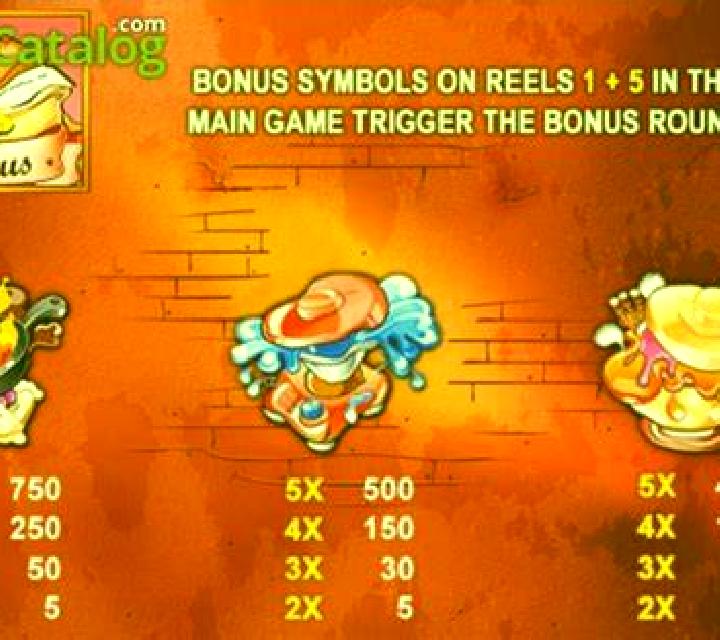 Paloma Molina escort